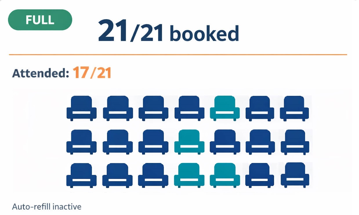 Waitlist management preview