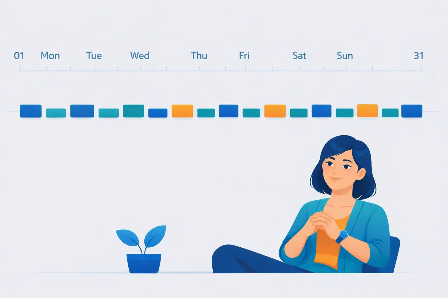 Wenn die Nachfrage hoch ist, sollte dein System stärker sein.